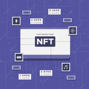 How to mint an NFT
