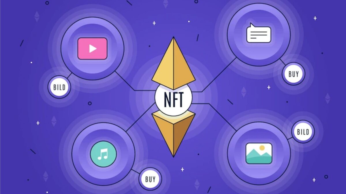 why NFTs are Viable